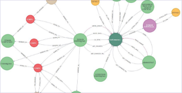 Boletín sectorial 3